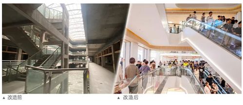 從老舊建材市場到精致生活中心 恒太商業存量改造新標桿